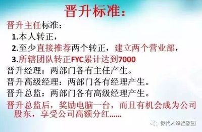 致廣大保險(xiǎn)代理人的一封信 產(chǎn)銷(xiāo)分離，保險(xiǎn)營(yíng)銷(xiāo)大洗牌，真現(xiàn)實(shí)！震撼心靈！