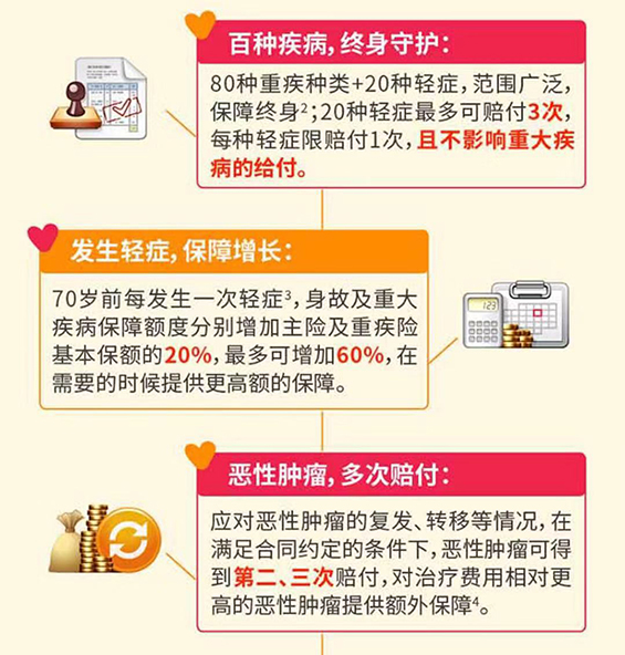 千萬(wàn)保單為家庭與未來(lái)護(hù)航 平安人壽煙臺(tái)中支的專(zhuān)業(yè)服務(wù)